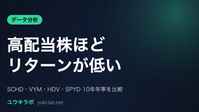 高配当株ほどリターンが低い。SCHD・VYM・HDV・SPYDの10年年率を比較